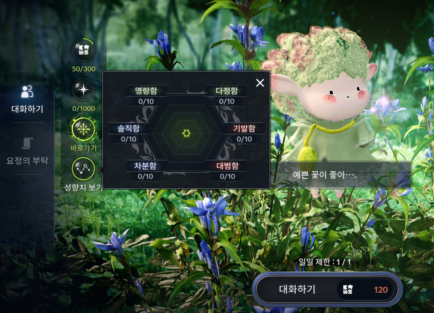 대화하기와 부탁